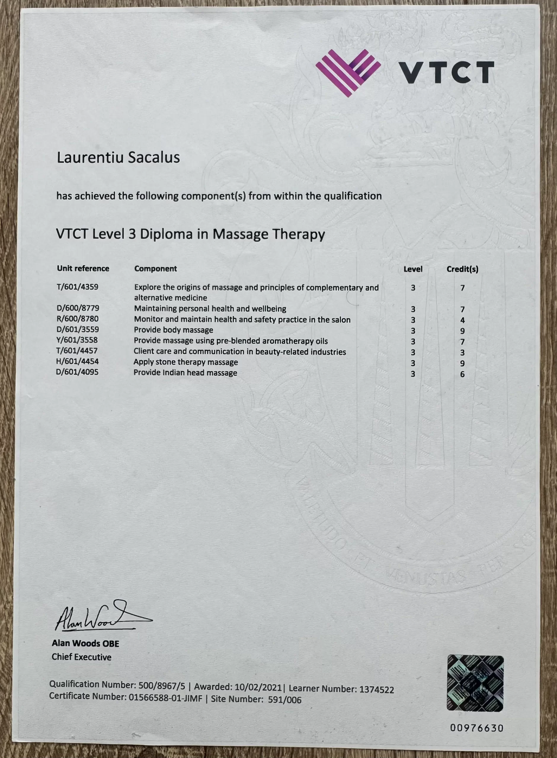 Federation of Holistic Therapists